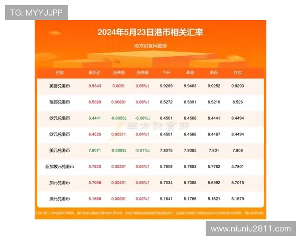 博讯网最新开奖记录查询与历史数据汇总